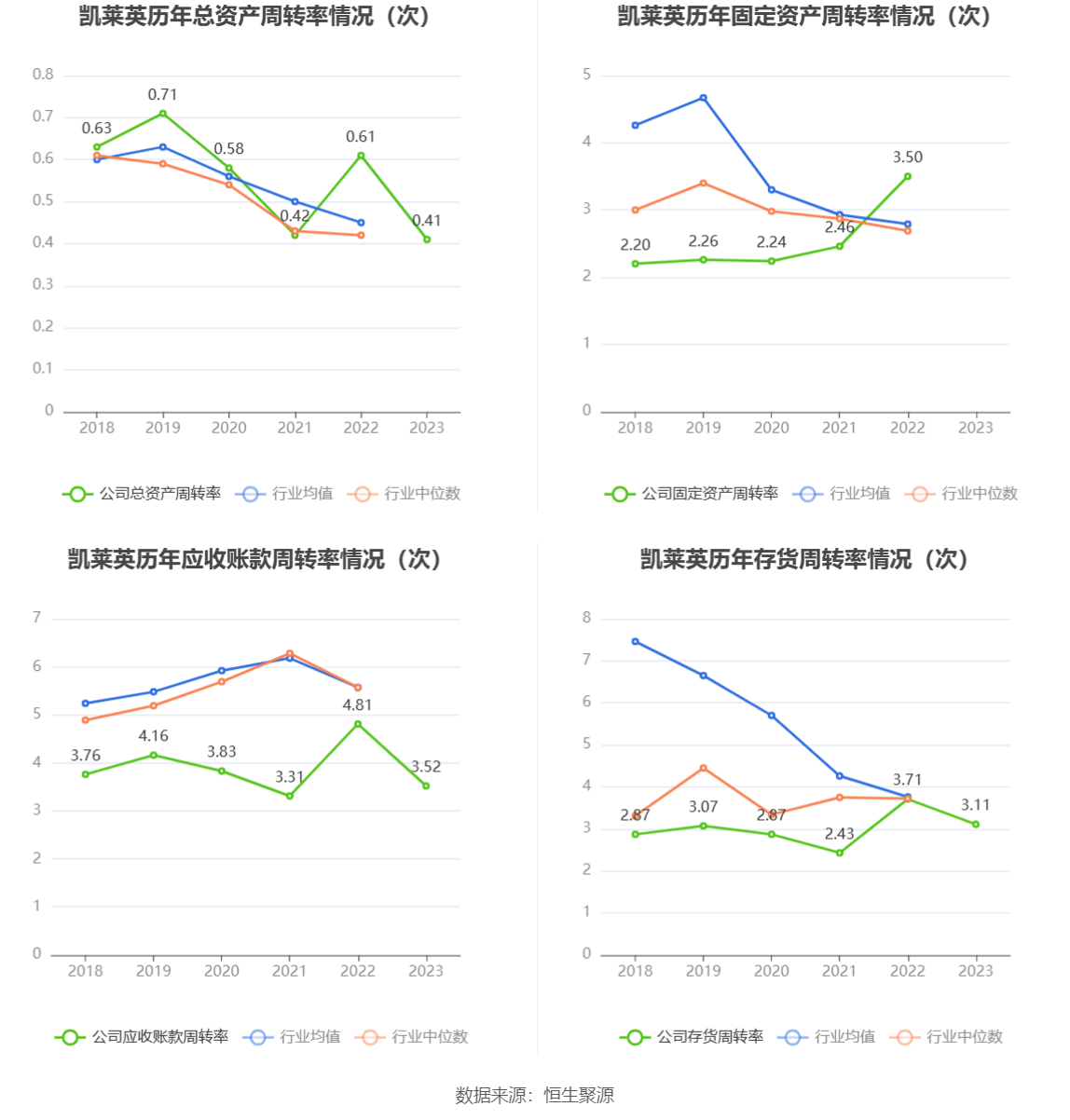 2024新奥精准一肖一码,深层设计数据策略_户外版86.285