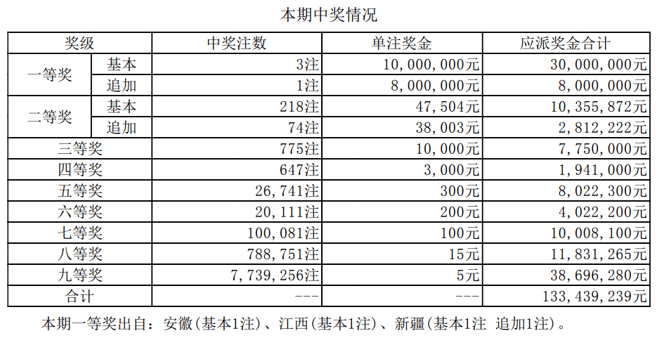 2024香港历史开奖结果查询表最新,现状分析说明_创意版28.828