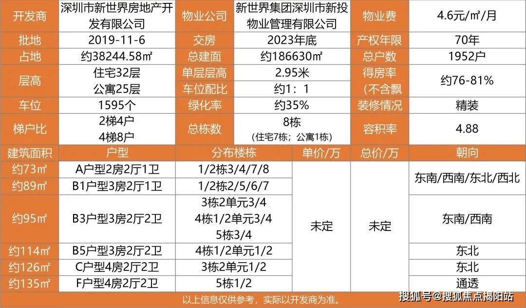 精准一码免费资料大全,现状解析说明_Q73.948