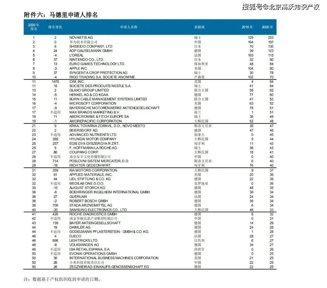 2024新澳门历史开奖记录,快速响应执行策略_CT75.98