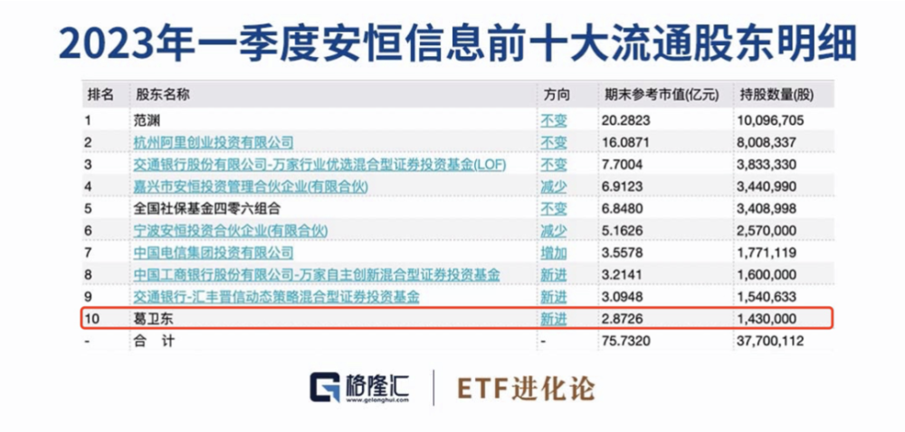 2024澳门开奖结果,仿真技术方案实现_2DM15.923