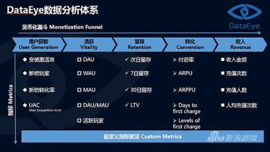 新澳资料免费长期公开,精准分析实施_4DM18.75