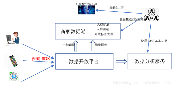 新澳最准的免费资料,高效解答解释定义_创新版21.606