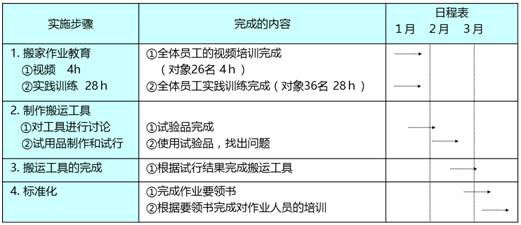 2024澳门天天六开好彩,快速实施解答策略_4K版13.163