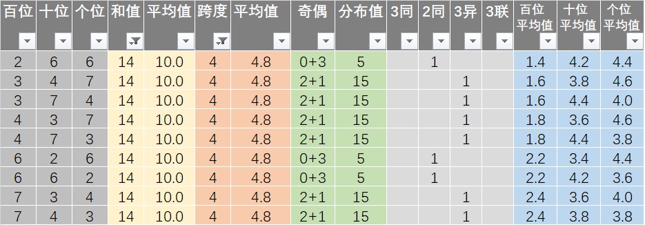 新澳资料免费大全,数据支持计划设计_2DM53.781