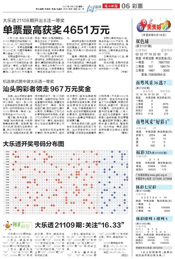 2024年天天彩精准资料,全面数据应用实施_UHD款87.903