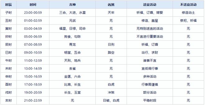 2024年正版资料全年免费,安全设计策略解析_专属款53.68