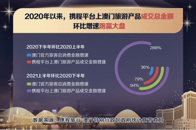 2024新澳令晩资料,实地考察数据执行_CT60.986