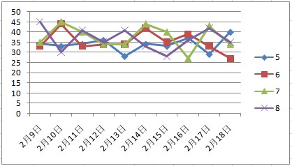 2021澳门天天开彩,机构预测解释落实方法_旗舰版15.950