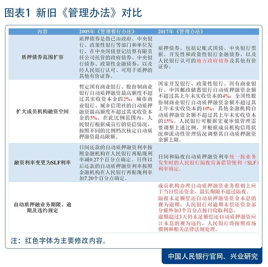 新奥彩资料长期免费公开,实地解答解释定义_扩展版73.260