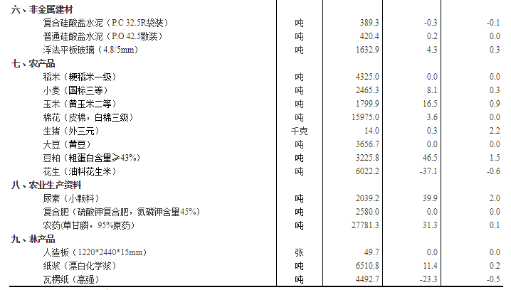 2024最新奥马资料,状况评估解析说明_LT20.725