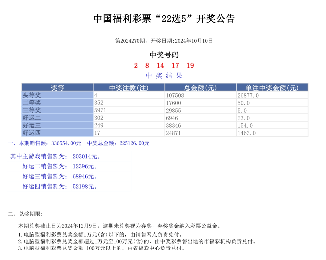 今晚奥门2024开奖信息,迅速执行解答计划_SP42.430