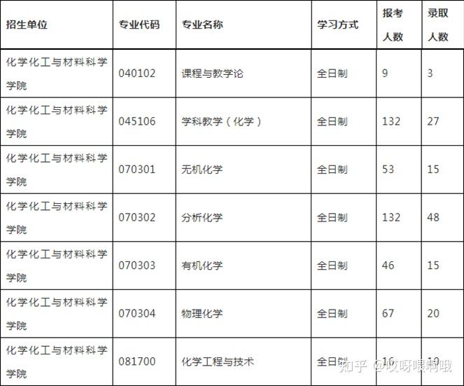 新澳正版资料与内部资料,科学分析解析说明_超级版52.817