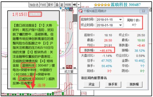 新奥精准资料免费提供彩吧助手,深入数据解析策略_soft62.421