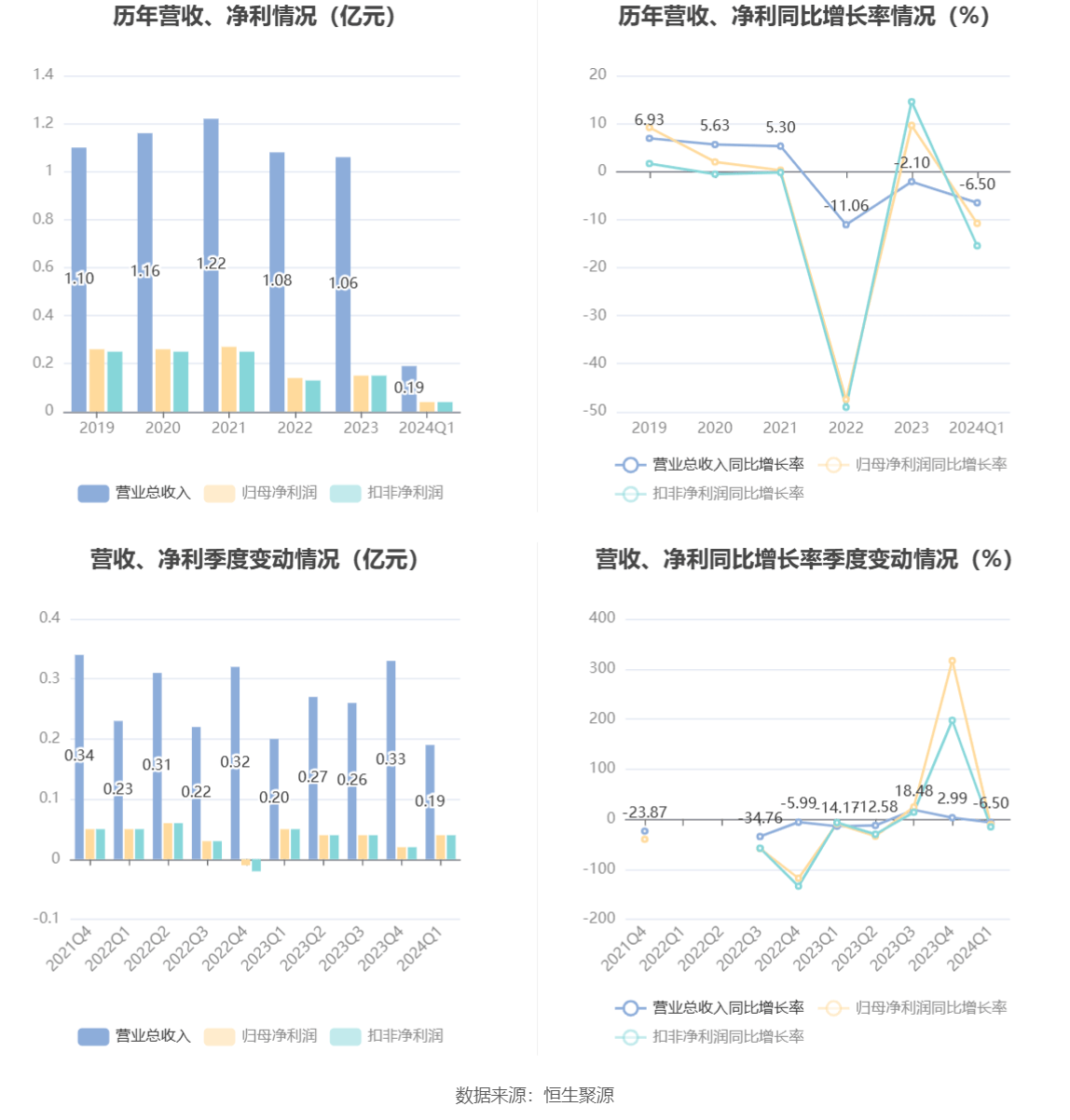 2024澳门开奖历史记录结果查询,诠释分析定义_云端版90.439