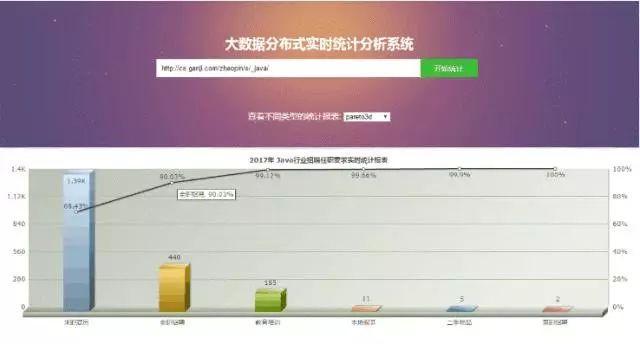 新澳天天开奖资料大全最新54期,深度应用数据解析_Notebook48.714