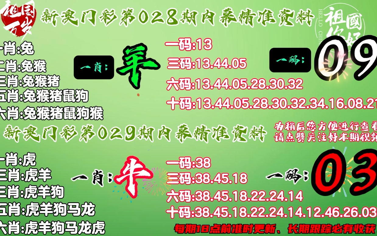 新澳门出今晚最准确一肖,权威研究解释定义_T35.766