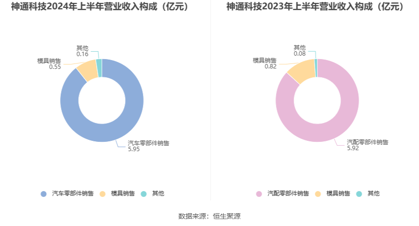 新奥彩2024最新资料大全,专业研究解析说明_soft21.197