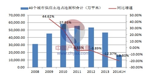 2004新澳精准资料免费提供,现状分析说明_Console52.185