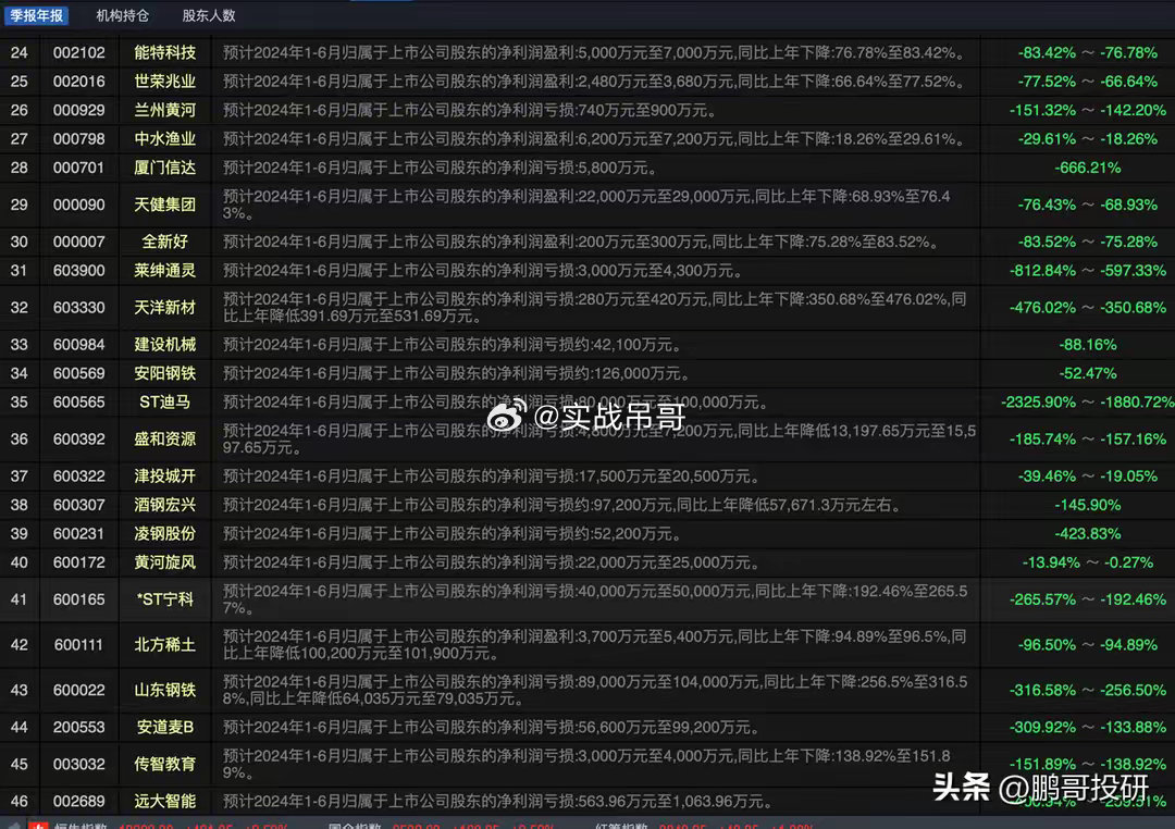 2024澳门天天六开彩开奖结果,数据驱动策略设计_R版62.700