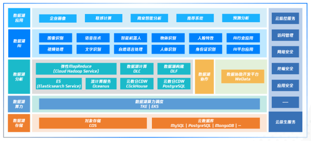 新奥门特免费资料大全7456,实时数据解析_理财版20.102