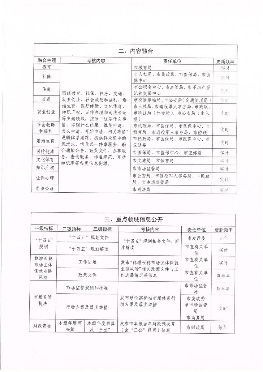 2024年正版资料免费大全下载,定性评估说明_基础版45.340