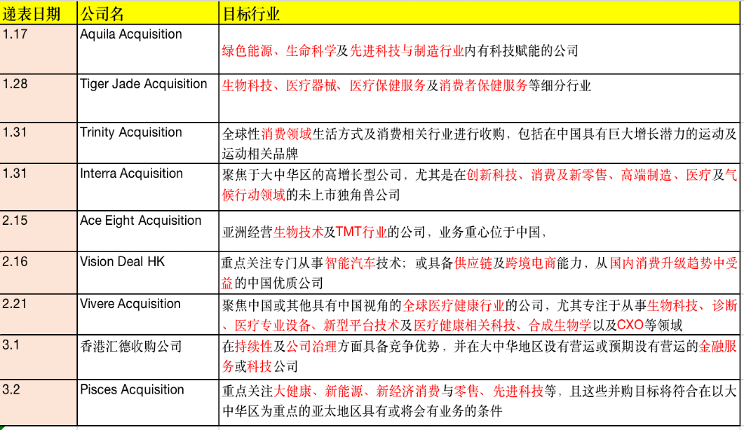 2024新澳好彩免费资料查询,预测分析说明_ChromeOS65.128