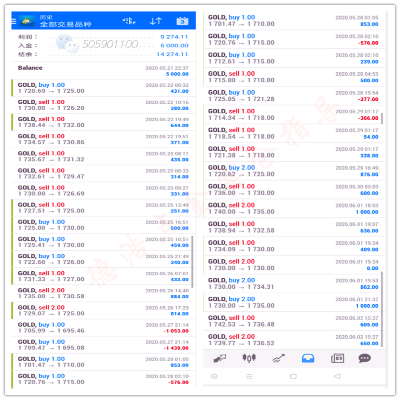 7777788888王中王开奖十记,快速解答计划解析_尊享款87.30