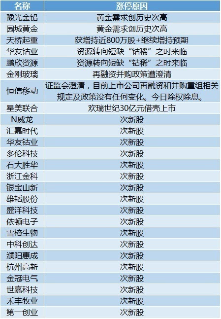 2024新奥资料免费精准109,效率资料解释定义_ios89.471