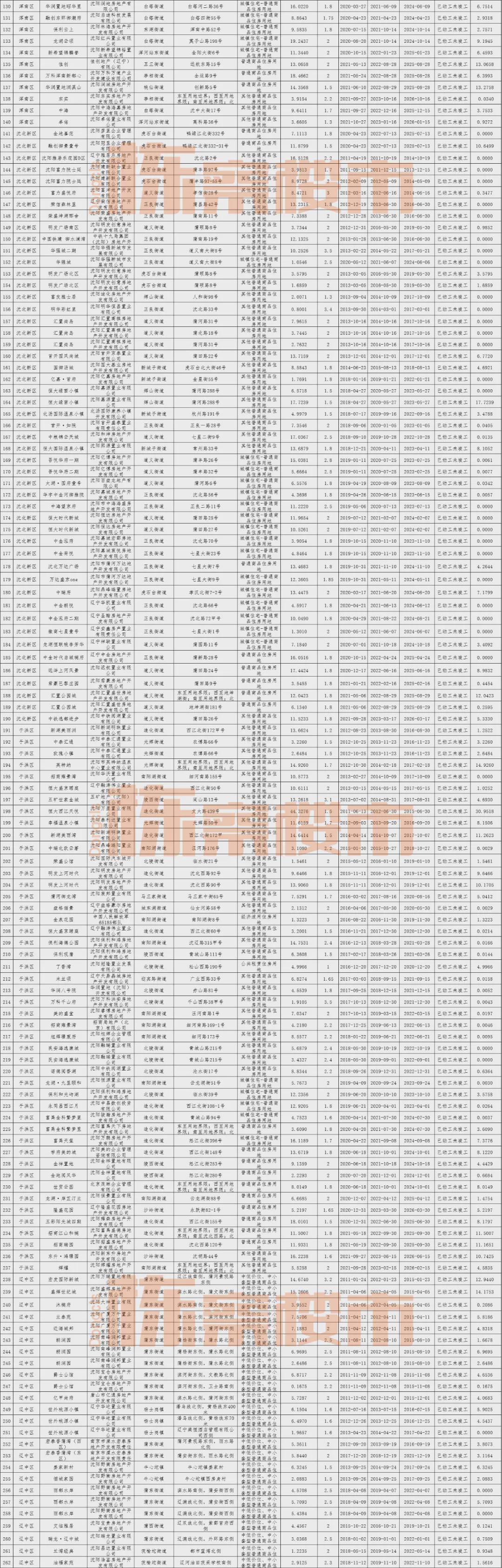 2024年一肖一码一中,适用设计策略_战略版48.755