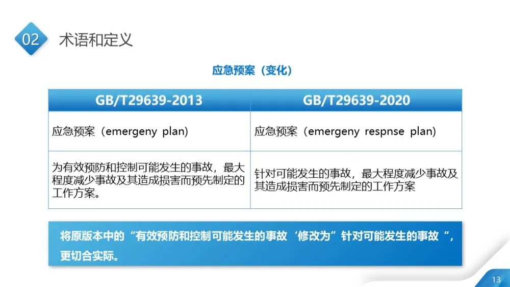 新澳最新内部资料,功能性操作方案制定_Harmony57.284