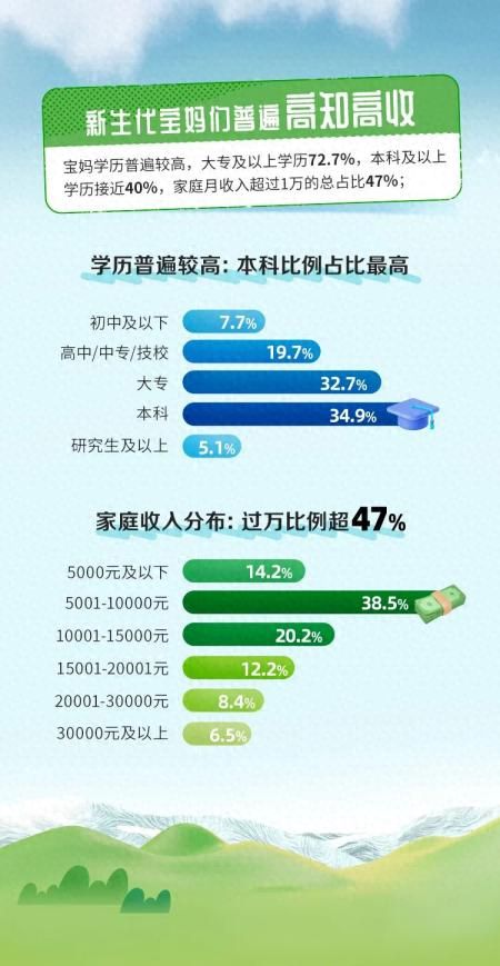 新奥最精准资料大全,适用解析方案_5DM71.77