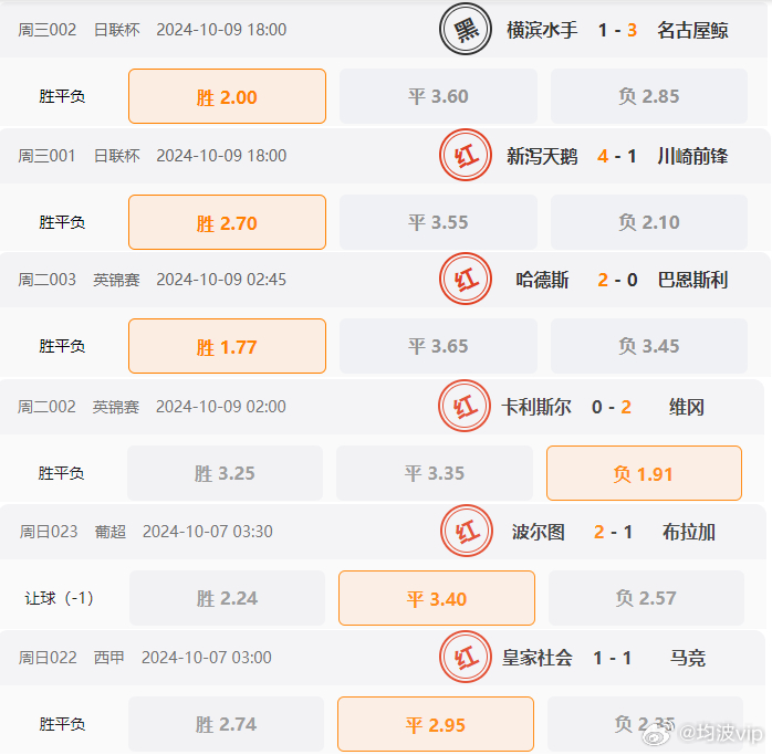 2024澳门六今晚开奖出来,确保问题说明_P版19.659