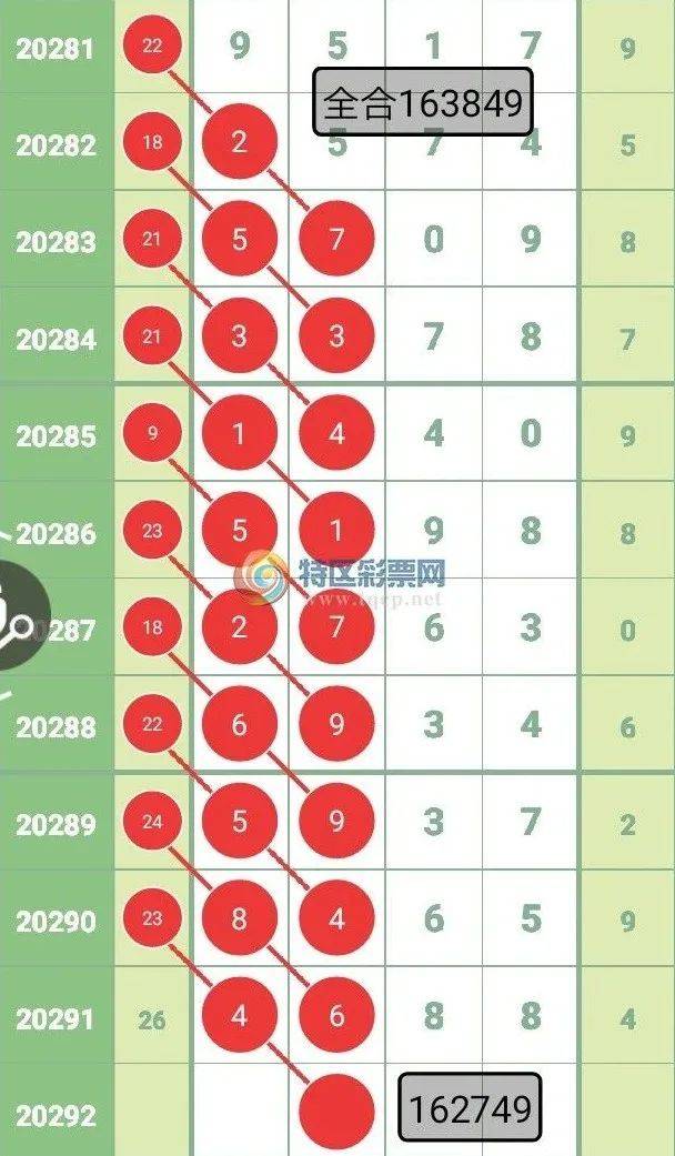 溴彩一肖一码100,诠释解析落实_HDR85.668