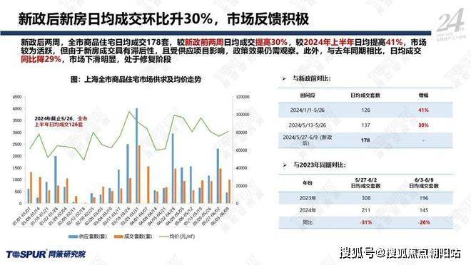 全年资料免费大全资料打开,实地策略验证计划_QHD24.79