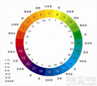 2o24年天天彩澳门天天彩,权威诠释推进方式_T52.168