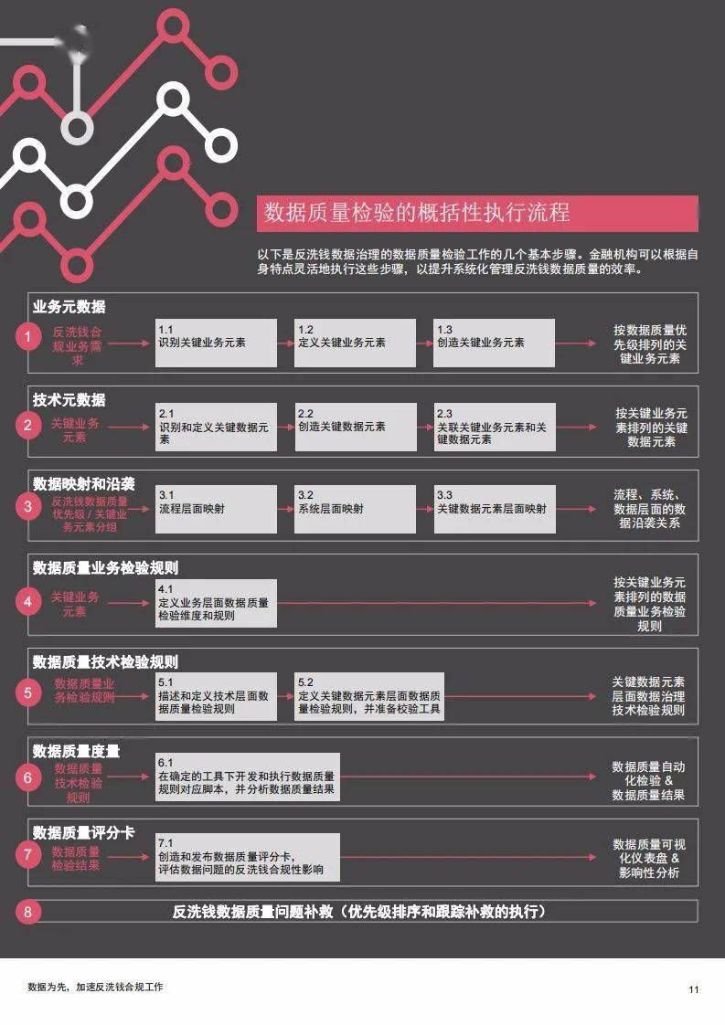 新奥天天免费资料单双中特,数据导向实施策略_专属款49.618