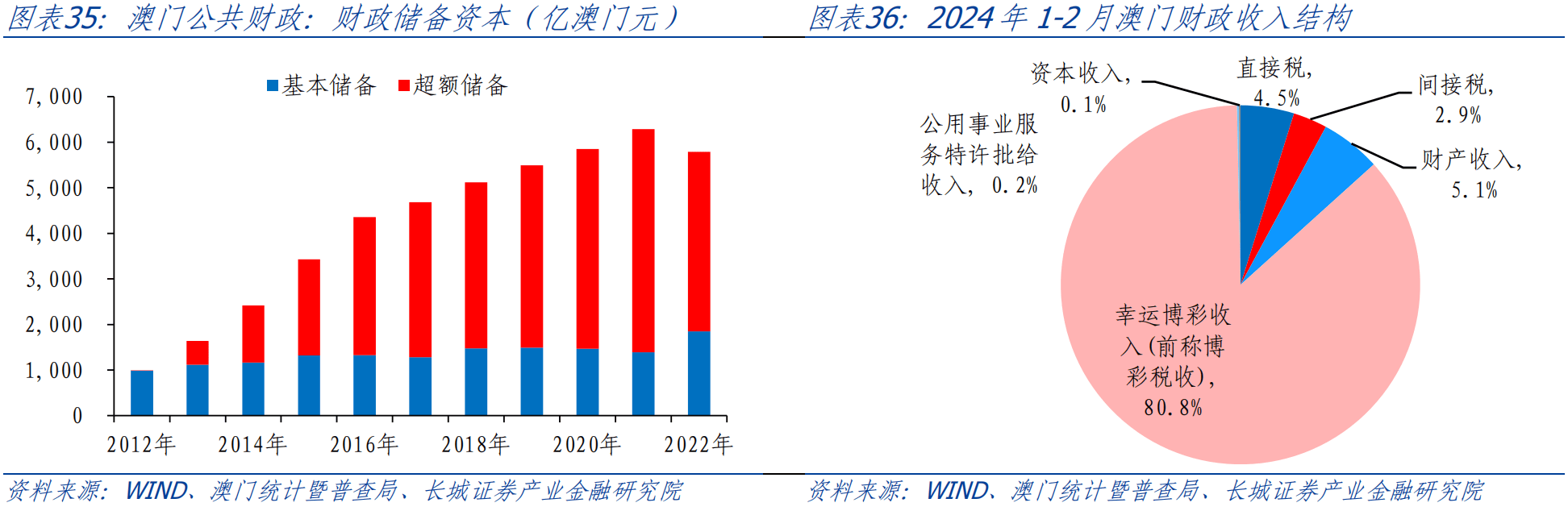 澳门内部资料独家提供,深入数据应用解析_粉丝版74.689