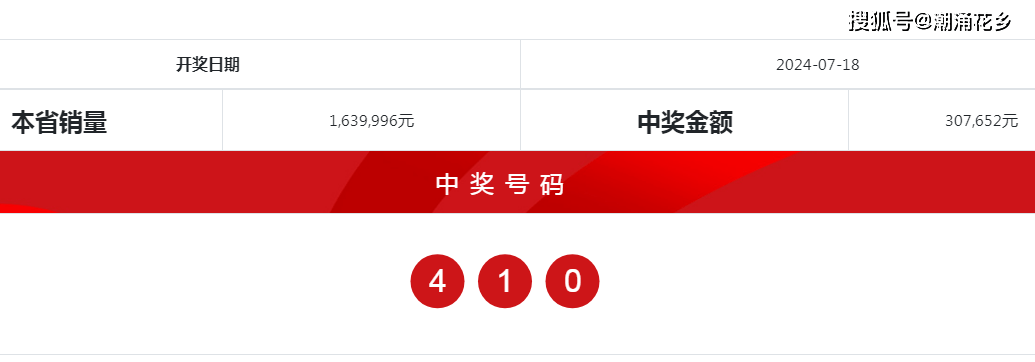 2024年澳门今晚开奖,深度应用解析数据_经典款43.132