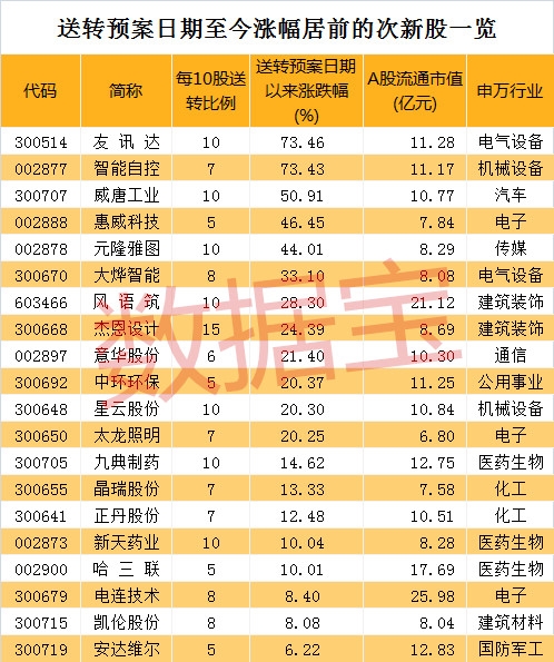 黄大仙精选三肖三码的运用,收益成语分析落实_创意版33.412