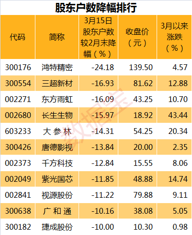 2024澳门特马今晚开什么,收益分析说明_3DM88.543