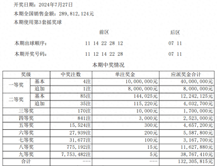 7777788888新奥门开奖结果,实地数据验证执行_特供款71.208