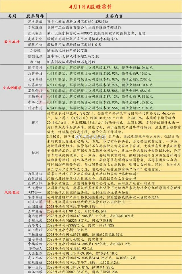 一肖一码一中一特,数据支持策略分析_游戏版23.594