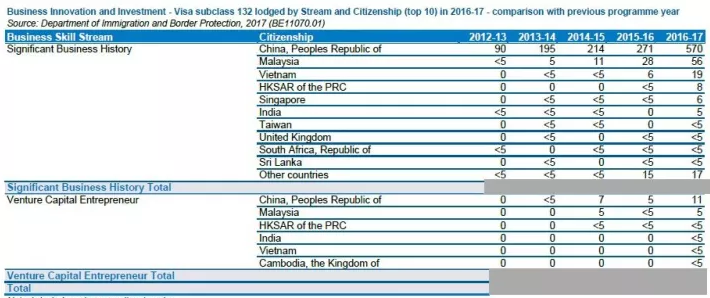 2024年新澳开奖记录,数据资料解释落实_特供款29.506