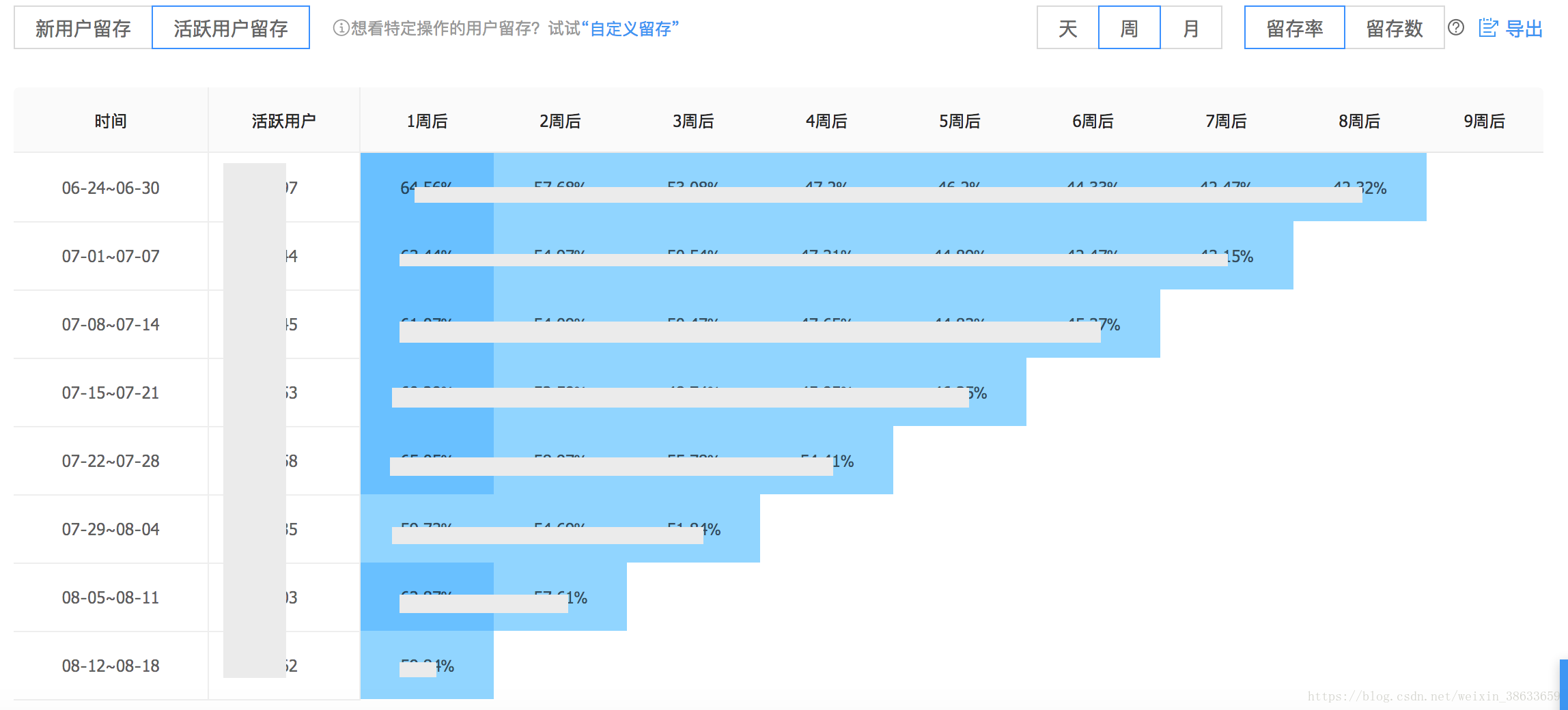 2024新奥马新免费资料,统计数据解释定义_铂金版60.122