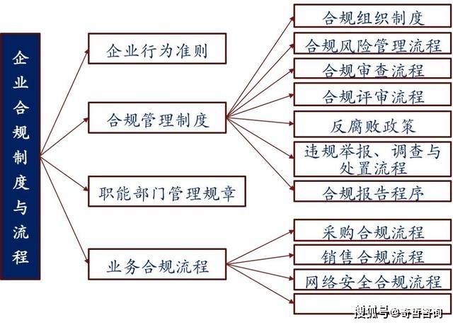 二四六管家婆期期准资料,数据驱动执行决策_pack68.87