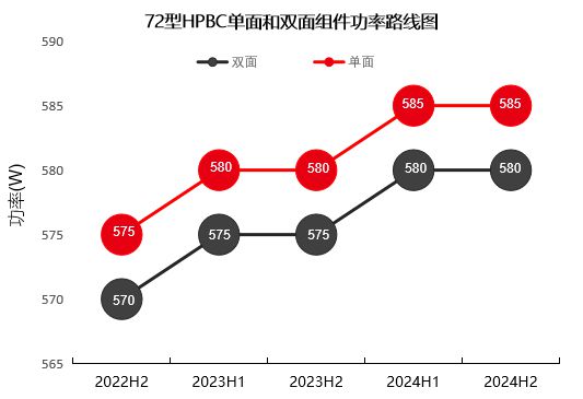 2024澳门天天开彩资料大全,实地解析说明_VE版11.580