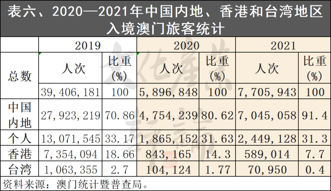 澳门一码一码100准确挂牌,全面数据解析执行_薄荷版11.789