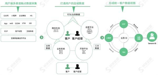 2O24年澳门正版免费大全,深层执行数据策略_vShop87.879