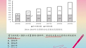 2024新奥天天资料免费大全,迅捷解答方案设计_1080p57.566